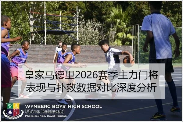 皇家马德里2026赛季主力门将表现与扑救数据对比深度分析